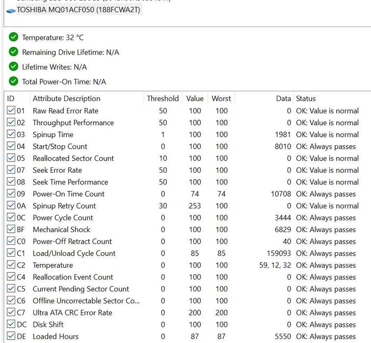 Lenovo Thinkpad E480 в гарному стані