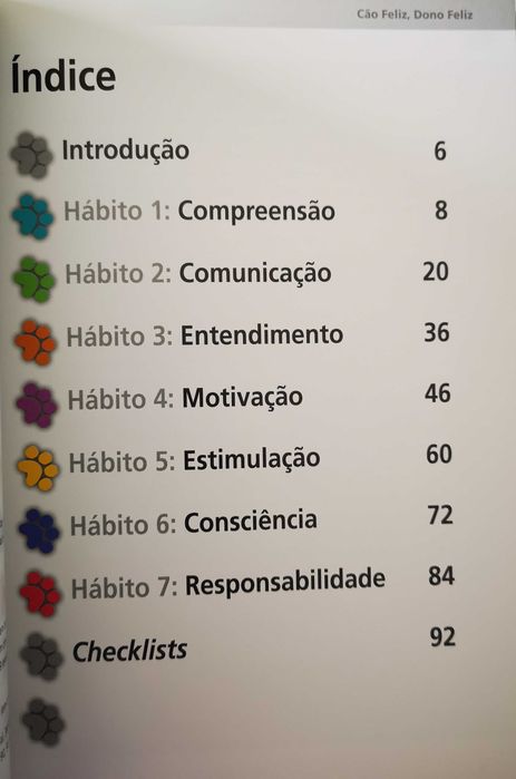 Cão Feliz, Dono Feliz