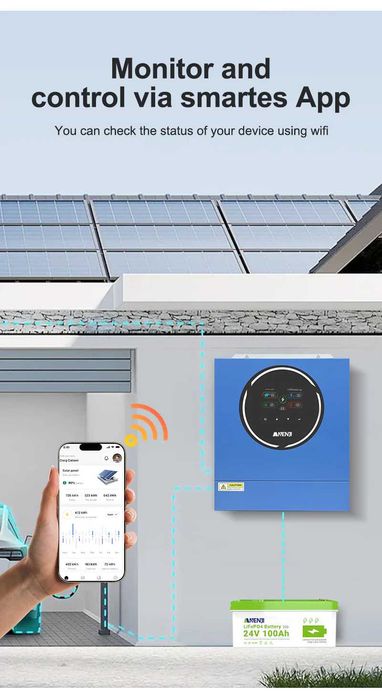 Гібридний Сонячний Інвертор ANENJI 4200W 24V - нова модель! Wi-Fi
