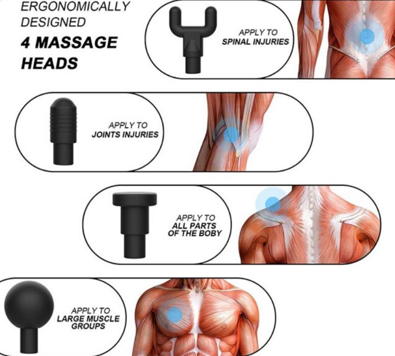 MUSCLE GUN -MASSAGE GUN -20 Velocidades Pistola Massagem Musc