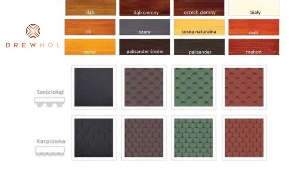 wiata samochodowa, wiata garażowa, carport, zadaszenie , 5,5 x 5,5