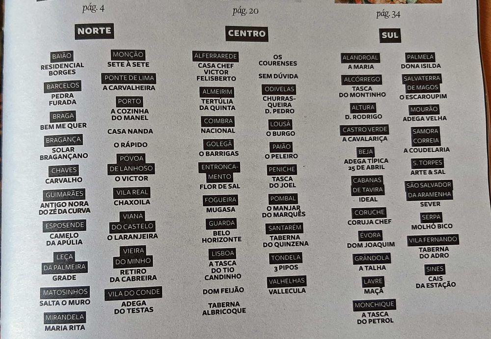 Visão 60 Restaurantes 2021