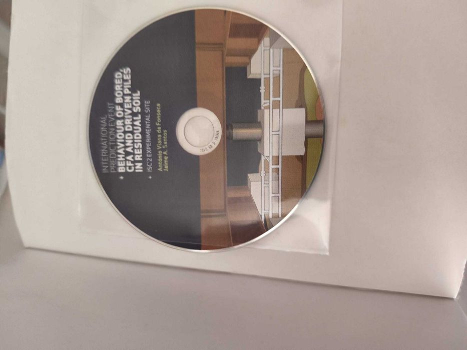 Behaviour of Bored CFA And Driven Piles in Residual Soil