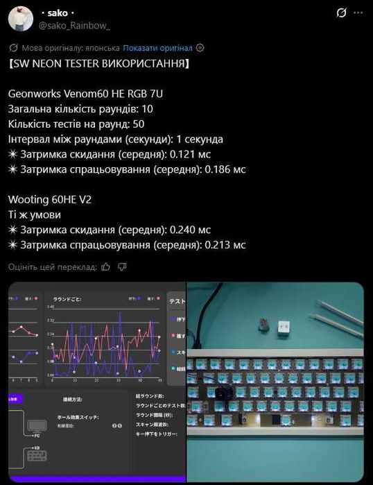 Кастом магнитная клавиатура Geonworks Venom60HE RGB