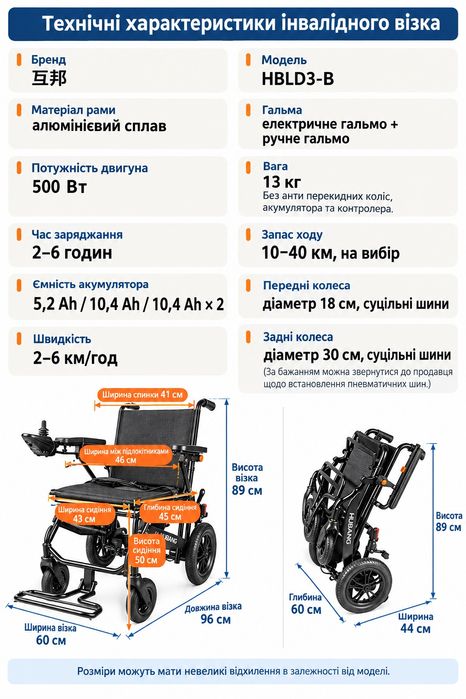 Інвалідний візок Електричний і складаний
Легкий алюмінієвий сплав