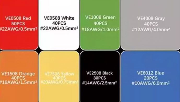 Bits e Disjuntores novos e usados