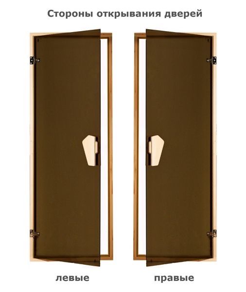 Двері для бані лазні сауни від виробника