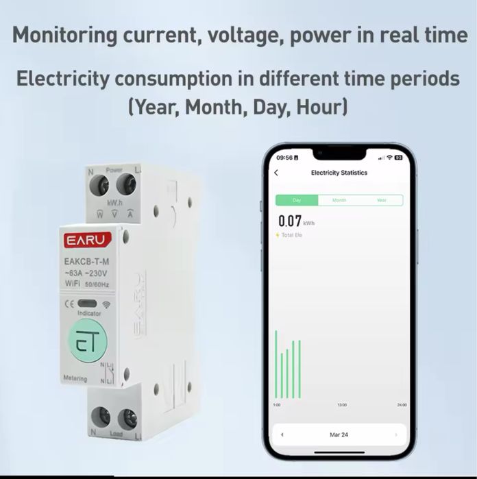 WiFi автомат/Реле/Барьер/Умный автомат/Таймер/Счетчик/