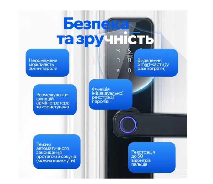 Новый Электронный умный smart замок с кодом и сканером отпечатков пальцев