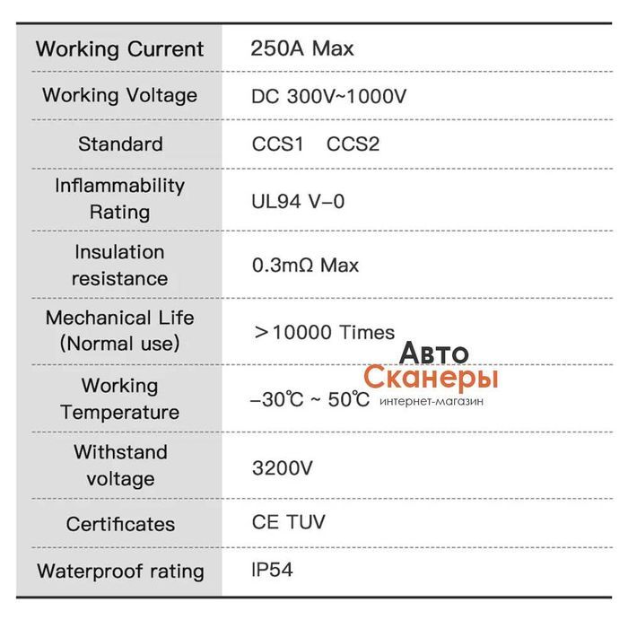Адаптер быстрой зарядки CCS1 к CCS2  (250A)