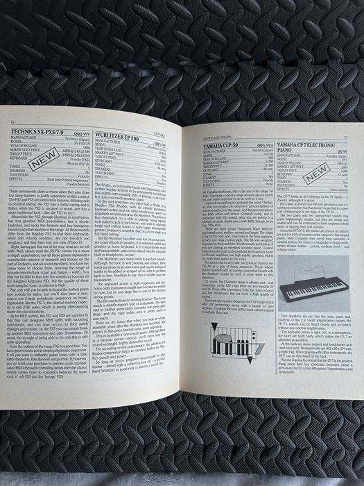 Keyfax 2 – Julian Colbeck | Przewodnik po syntezatorach i keyboardach | 1986
