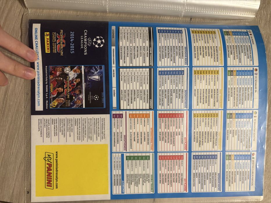 Panini UEFA Champions League 2014 - 2015 Collector’s Binder