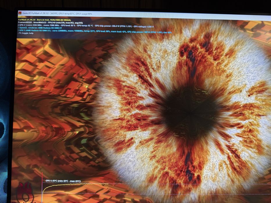 Пк RX6900XT/ryzen7 3800x/32gb ddr4/ssd m2 512/pawer 800w