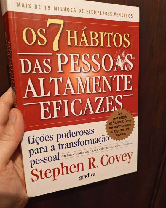 Os 7 hábitos das pessoas altamente eficazes