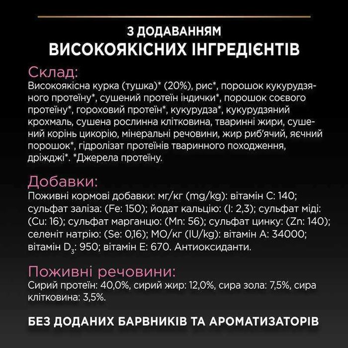 Pro Plan DELICATE 10 кг з куркою для стерилізованих котів. Про План