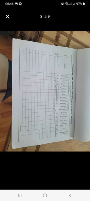 Подається Кафе Левада