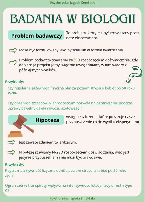 Korepetycje biologia