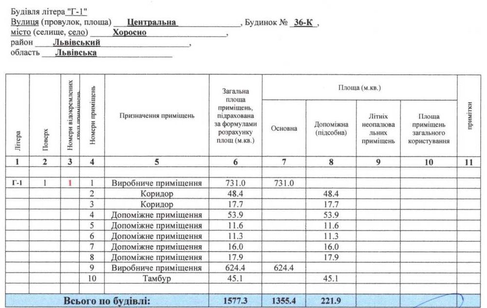Продаж виробничого приміщення