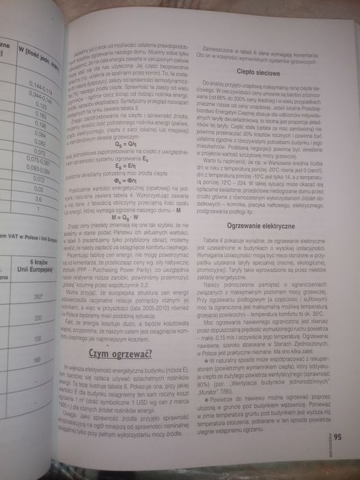 Poradnik Murator - budowa domku