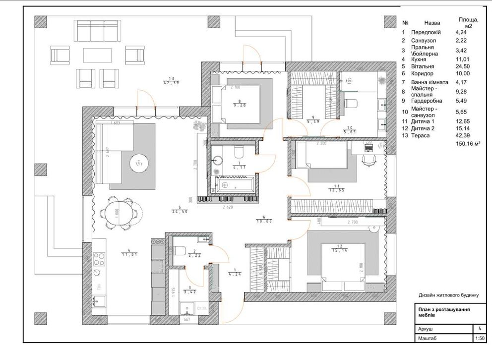 Будинок мрії в Гнідині | 150 м² | Закрита територія | Без комісії