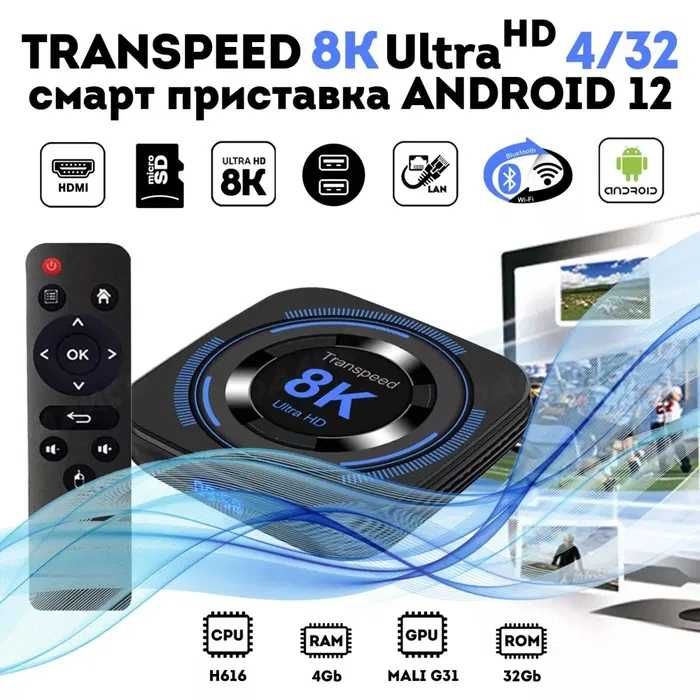 Приставка Smart TV Box Transpeed 8K андроид 12, 4G/64G