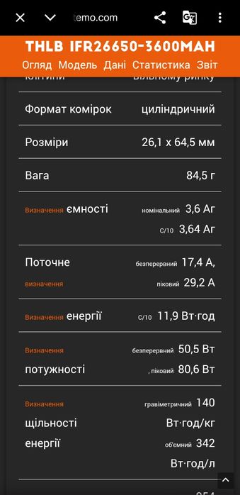 26650 lifepo4 НОВІ  lifepo4  літій залізо фосфат