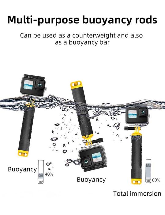 Obudowa do nurkowania do GoPro HERO 13/12/11/10/9 TELESIN