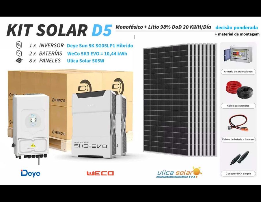 Kit de lítio Deye D5 de 20 kWh/dia com bateria WeCo de 10,44 kWh e 98% de profundidade de descarga.