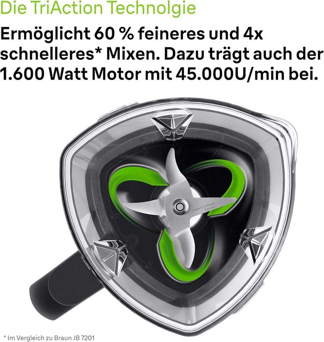 Блендер міксер подрібнювач Braun PowerBlend 9 JB9040BK 1600 Вт 18 прог