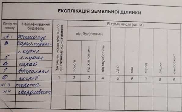 Продам будинок Черкаси Білозір'я №318