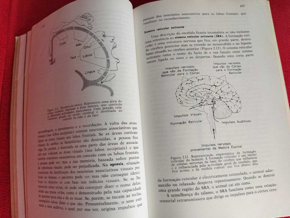 Introdução à Psicologia – Fund.Calouste Gulbenkian – Vol.1