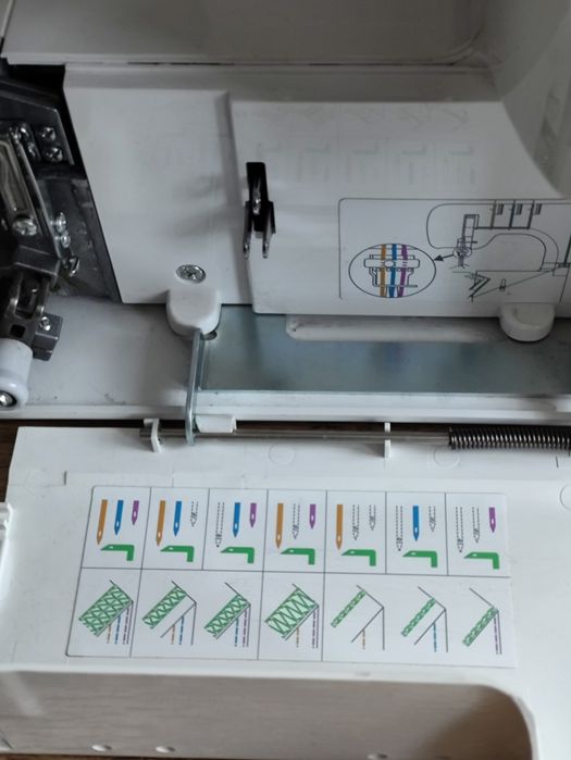 Разпошивальна машина Janome CP 1000 CPX