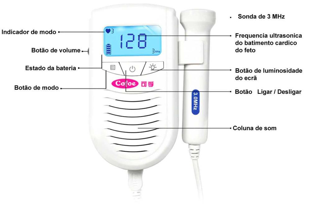 Monitor fetal batimentos cardiacos bebe gravida doppler ouvir coração