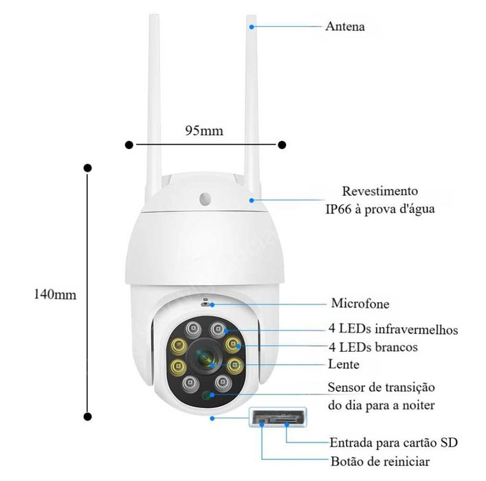Câmara Exterior ‼️ FullHD ‼️ 5MP ‼️ Zoom Digital 5x ‼️ Visão Noturna