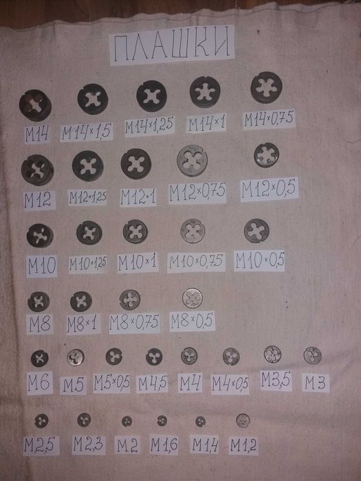 Плашки метчики метричі