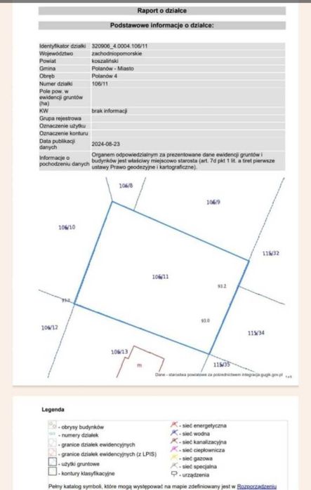Działka budowlana
