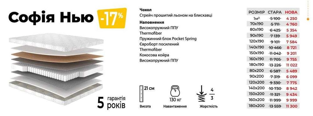 ‼️БЕЗКОШТОВНА ДОСТАВКА‼️ Матрац ортопедичний пружинний • ВСІ РОЗМІРИ