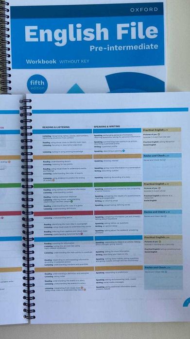 English File - Pre-Intermediate - 5th Edition