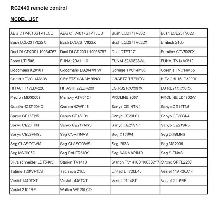 HIYE - Comando TV - 244064862386282114122