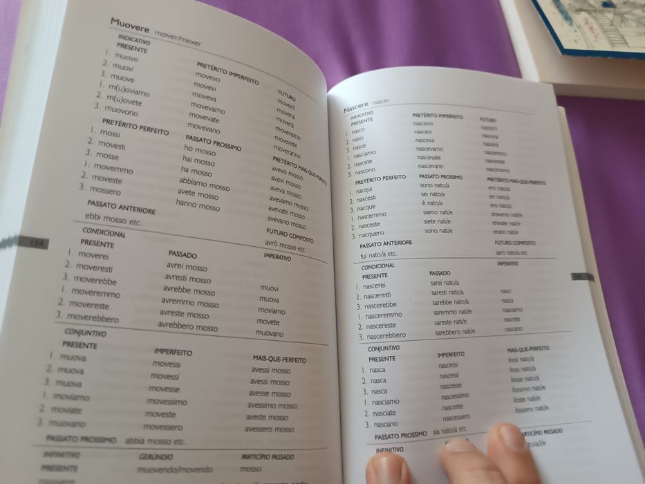 Manual de conjugação de verbos em italiano