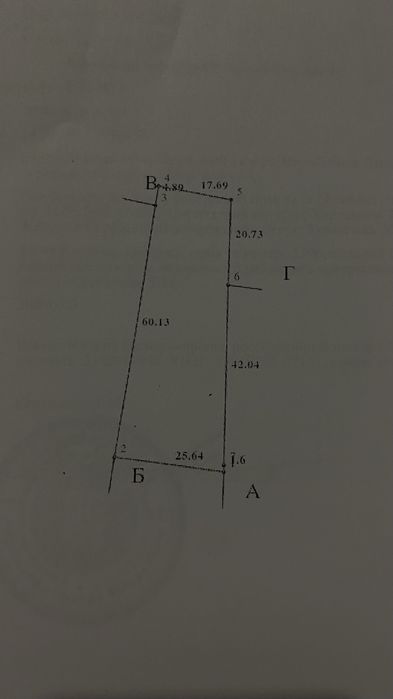 Продаж землі з будинком