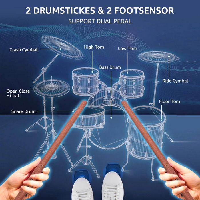 Bateria Virtual AeroBand