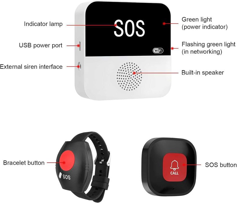 Przycisk alarmowy dla seniorów, WiFi opaska alarmowa