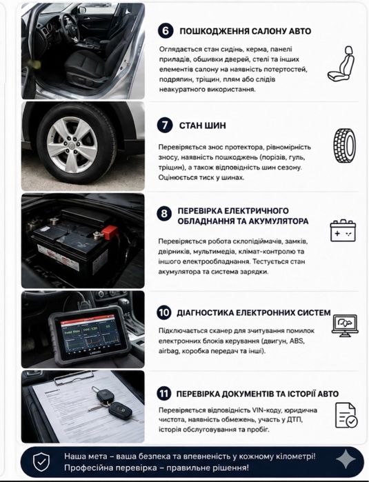 Автопідбір  Огляд авто . Ендоскопія двигун Перевірка авто . Компюʼтерна діагностика  Перевірка батареї електрокарів  Автоексперт перед покупкою авто