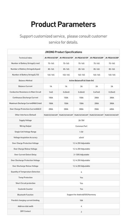 Jikong BMS JK-PB2A16S15P 16s 150А 2А-балансування