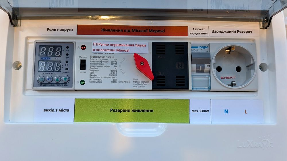 Щит АВР автоматичного вводу підключення EcoFlow, Bluetti, інверторів..