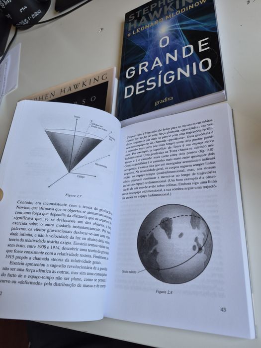 Lote de livros de Richard Feynman
