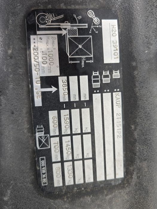 Wózek widłowy Linde H20T