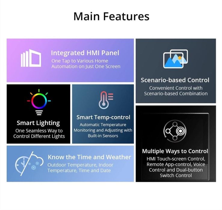 Sonoff TX NSPANEL Interruptor inteligente com ecrã