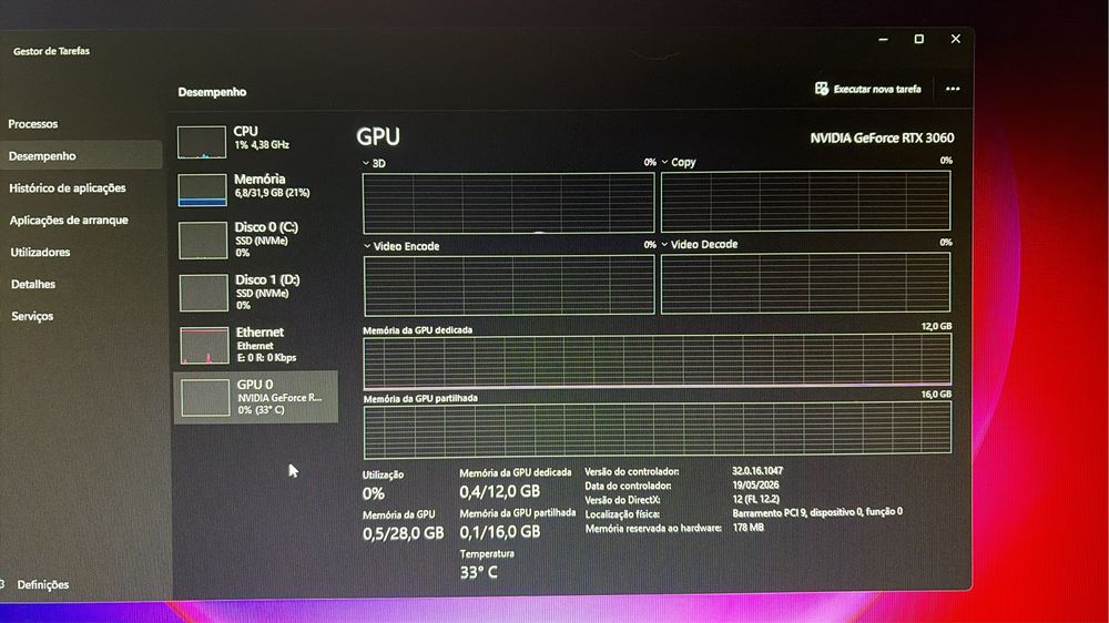 RTX 3060 Oc Eagle 12gb